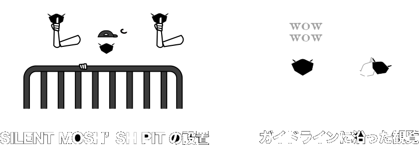 NOTICE